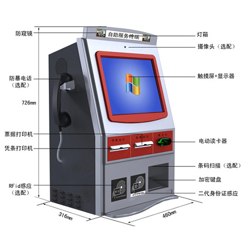 文件:金融行業(yè)解決方案1.jpg 寬度:500 高度:500