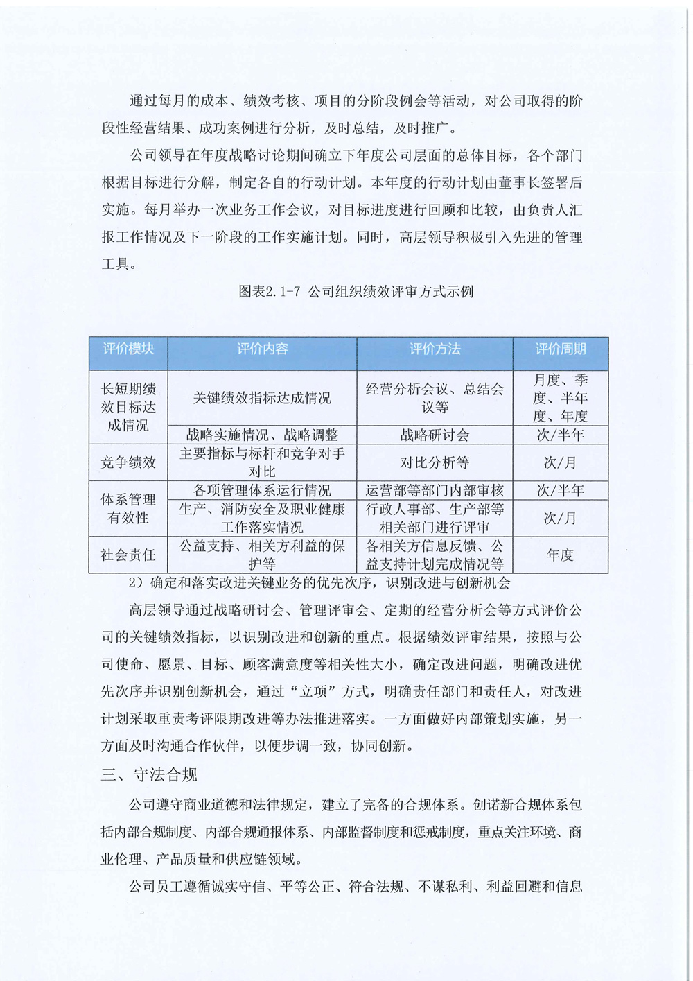 2024年企業(yè)社會責(zé)任報告-18.jpg