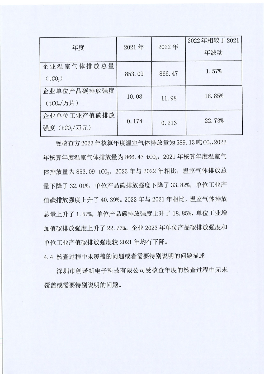 創(chuàng)諾新-溫室氣體-17.jpg